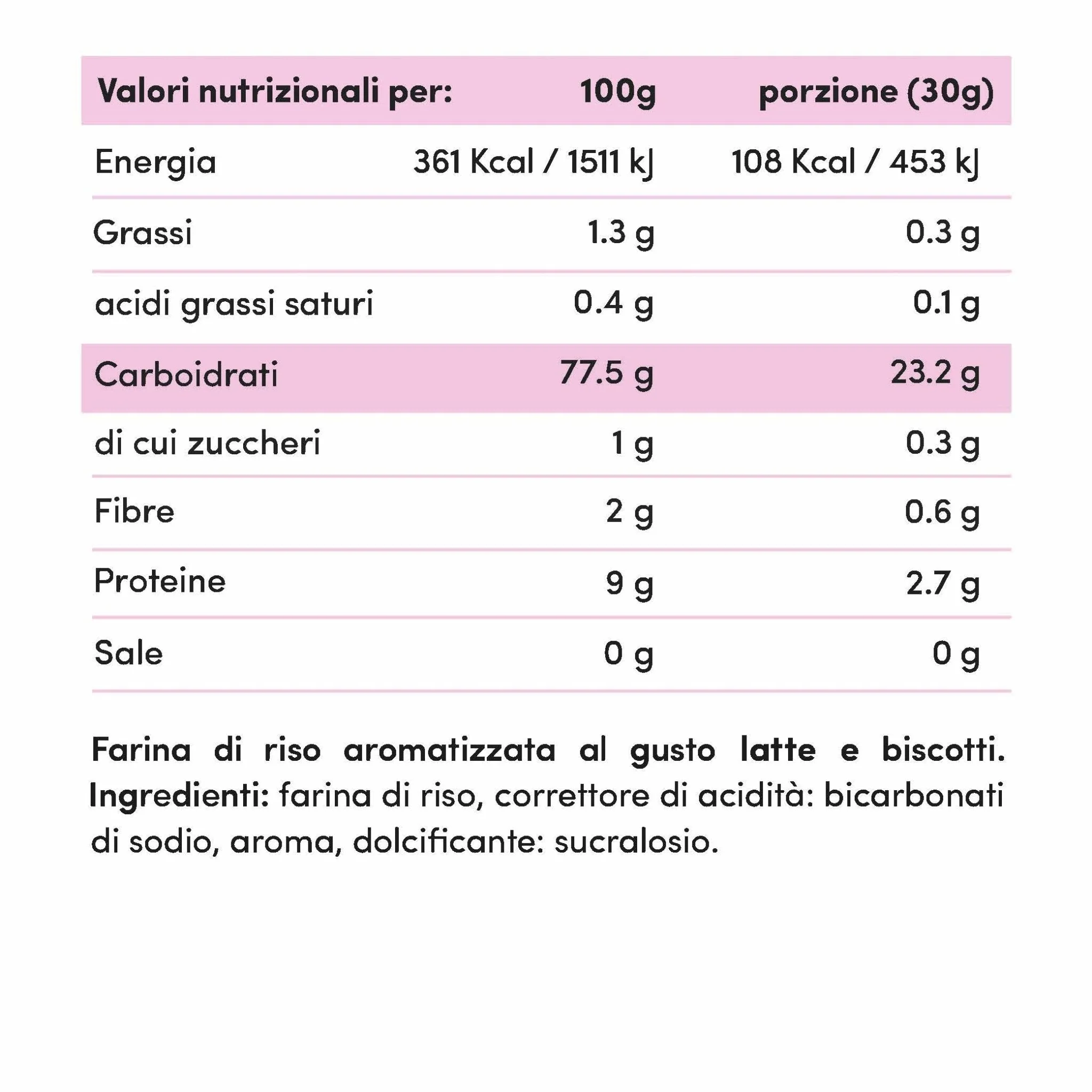 Farina di Riso Aromatizzata (Crema di Riso) 750g - Image 5